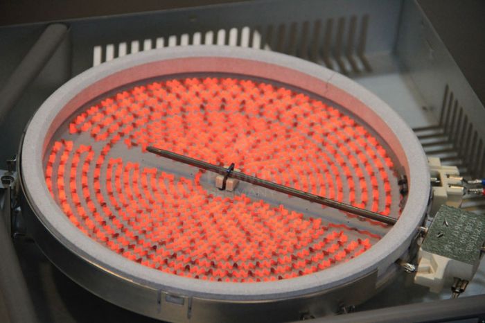 Mâm nhiệt E.G.O hiện đại, vô cùng bền bỉ