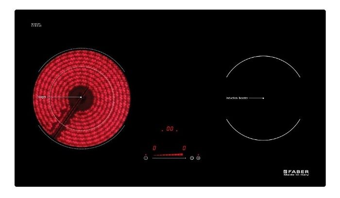 Bếp từ FABER FB-IH hoạt động hiệu quả, bền bỉ