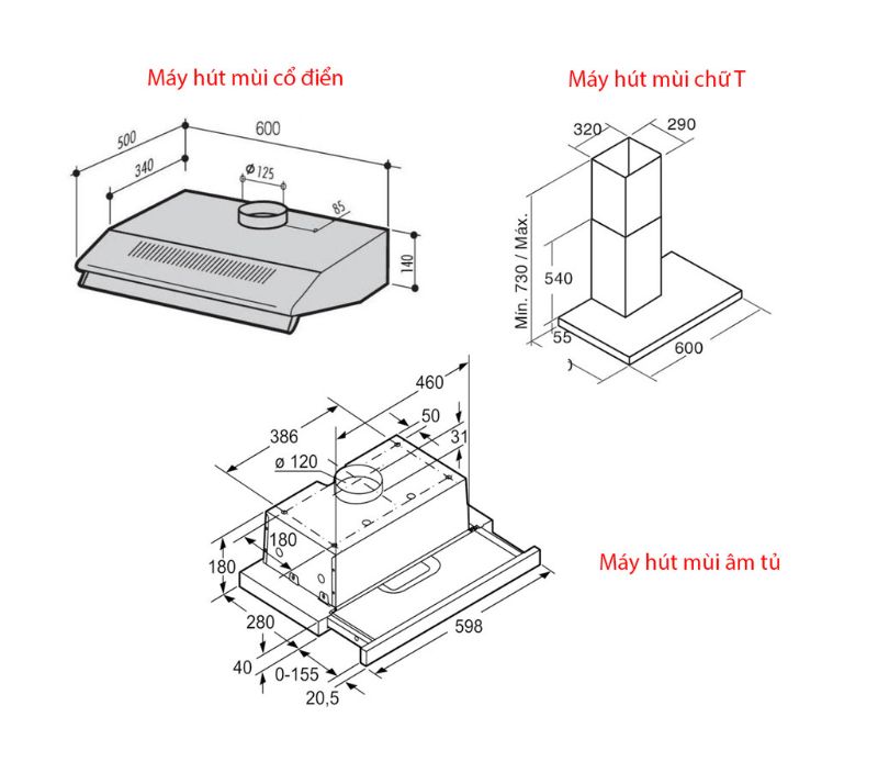Kích thước máy hút mùi bosch