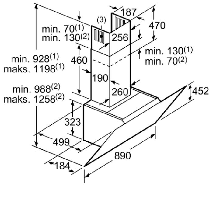 Thông số lắp đặt
