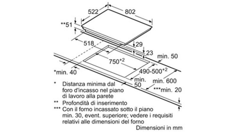 Thông tin kỹ thuật