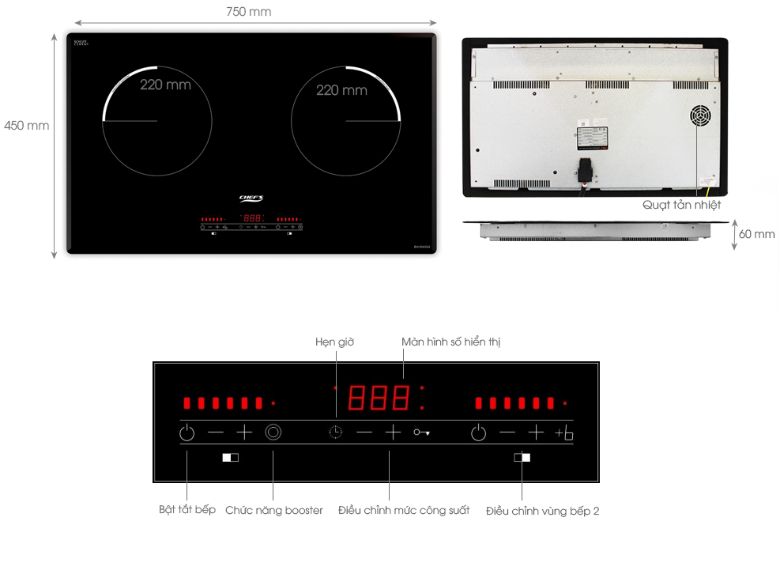 Đánh giá tính năng sử dụng