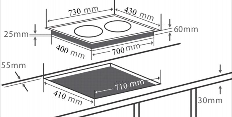 thông số kỹ thuật